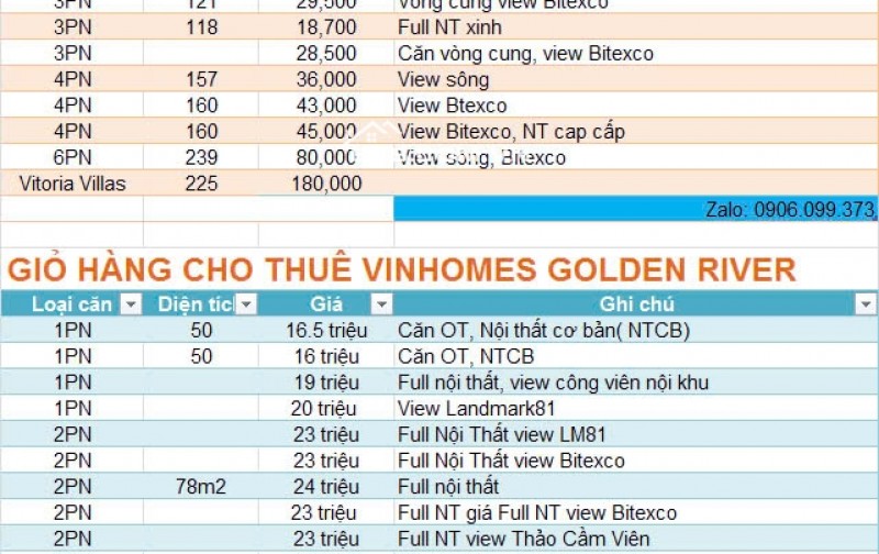 Vinhomes Golden River Vinhomes Ba Son